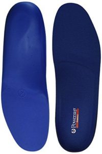 best insoles for work