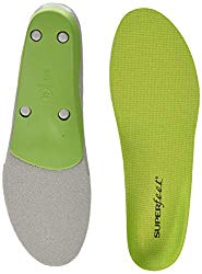 best arch support insoles for work boots